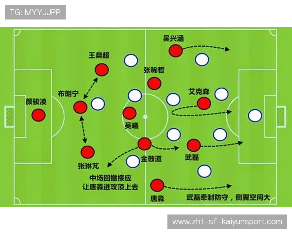 国足防守体系优化策略研究，国足防守型后腰
