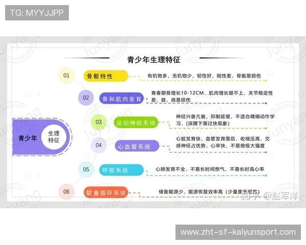 聚焦青少年运动伤害预防科普的宣传平台，青少年运动损伤与预防